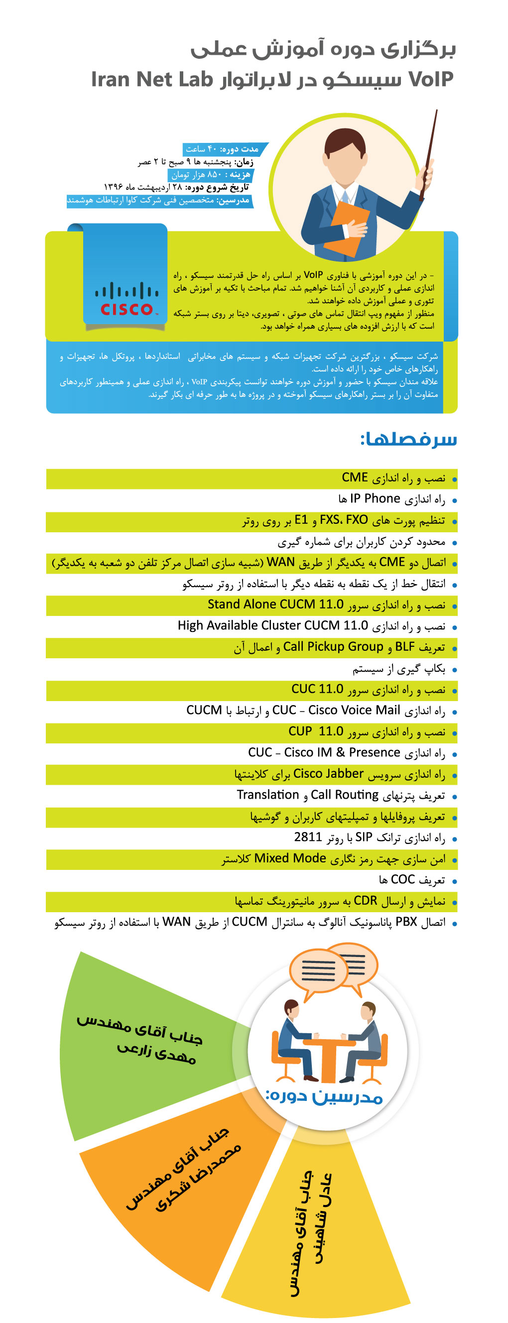 دوره VOIP سیسکو در لابراتوار Iran Net Lab