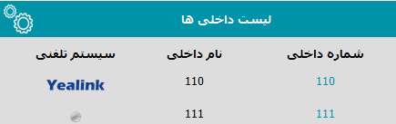 kts-yealink-registration-6