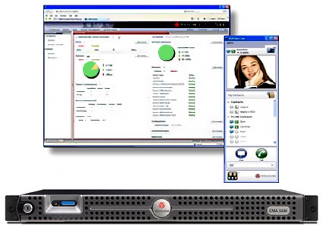 POLYCOM CMA